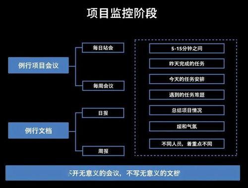 產(chǎn)品經(jīng)理如何做好遠(yuǎn)程健康管理服務(wù)項目管理