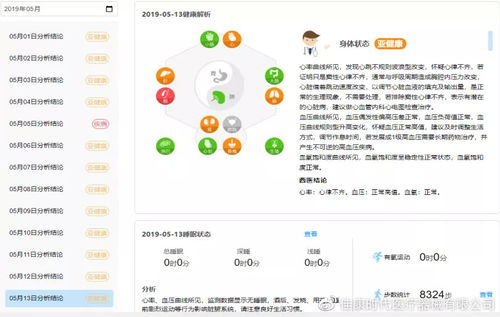 智能穿戴設(shè)備與遠(yuǎn)程健康管理 安頓心腦監(jiān)測如何讓天下人更健康
